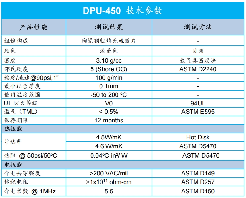 DPU-450.png
