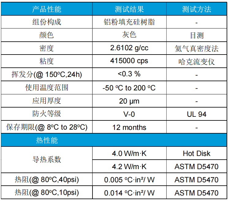 企业微信截图_20250715093314.png